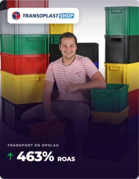 Transoplast: 463% ROAS en ruim 1200% omzetgroei